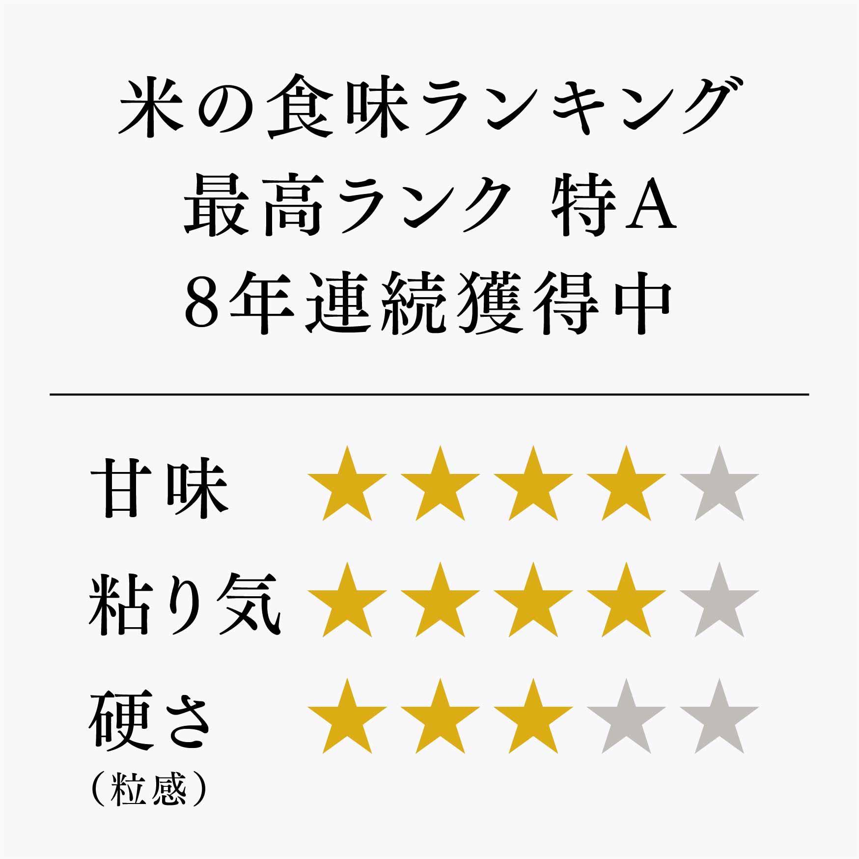 きぬむすめ [精白米 / 紙袋] – 晴々農場 ONLINE STORE