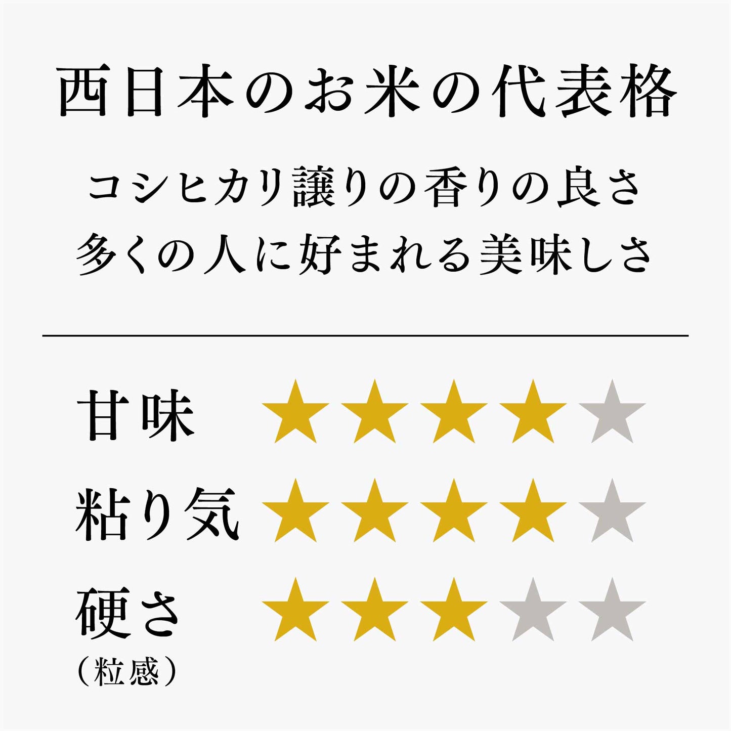 ヒノヒカリ [精白米 / 紙袋]